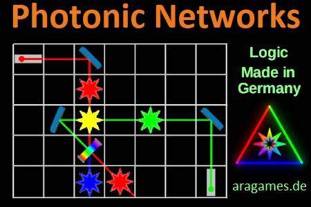 Photonic Networks